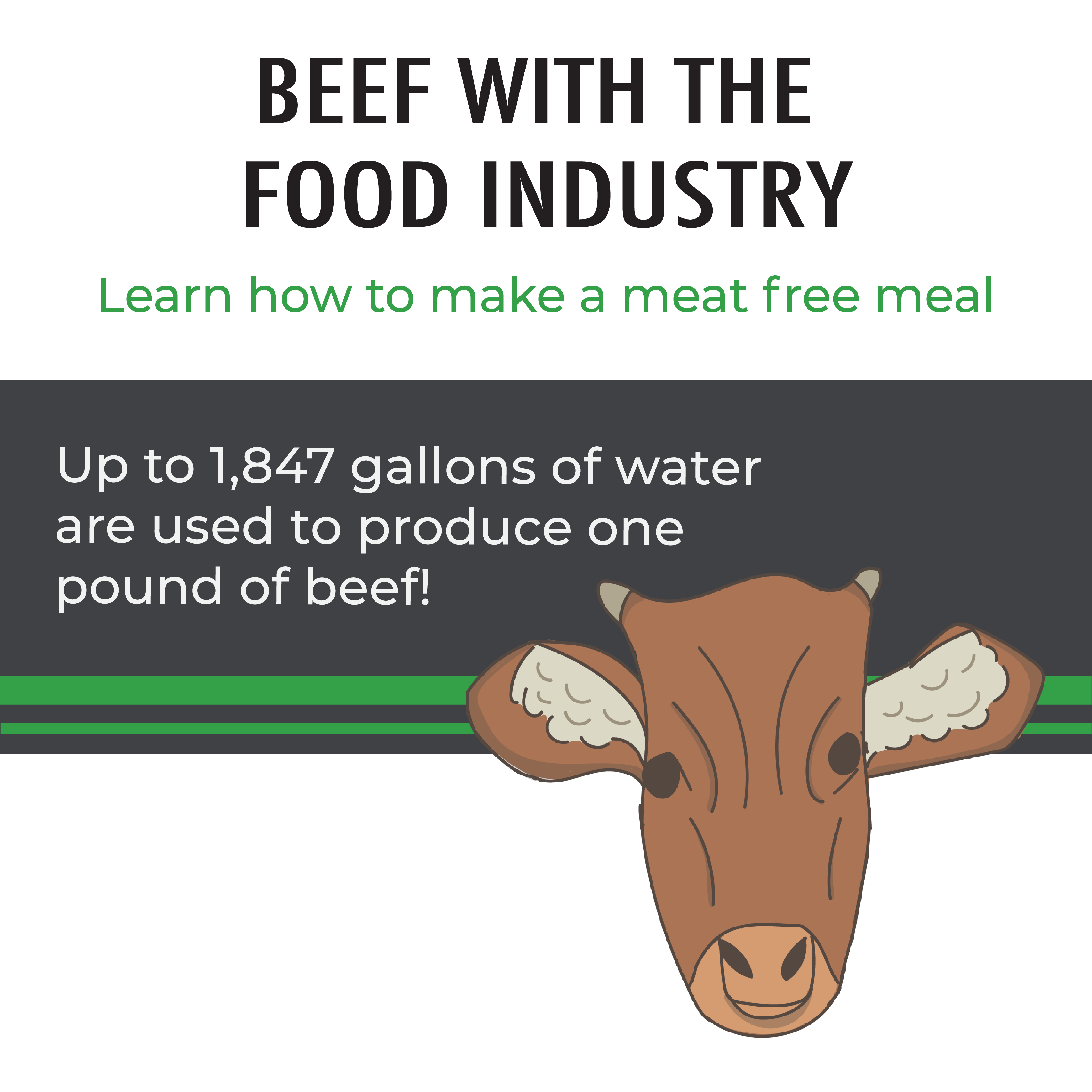 Beef with the Food Industry, discover the consequences of red meat production. (cartoon cow face picture) 1,847 gallons of water are used to produce one pound of beef. (Enviroage logo)