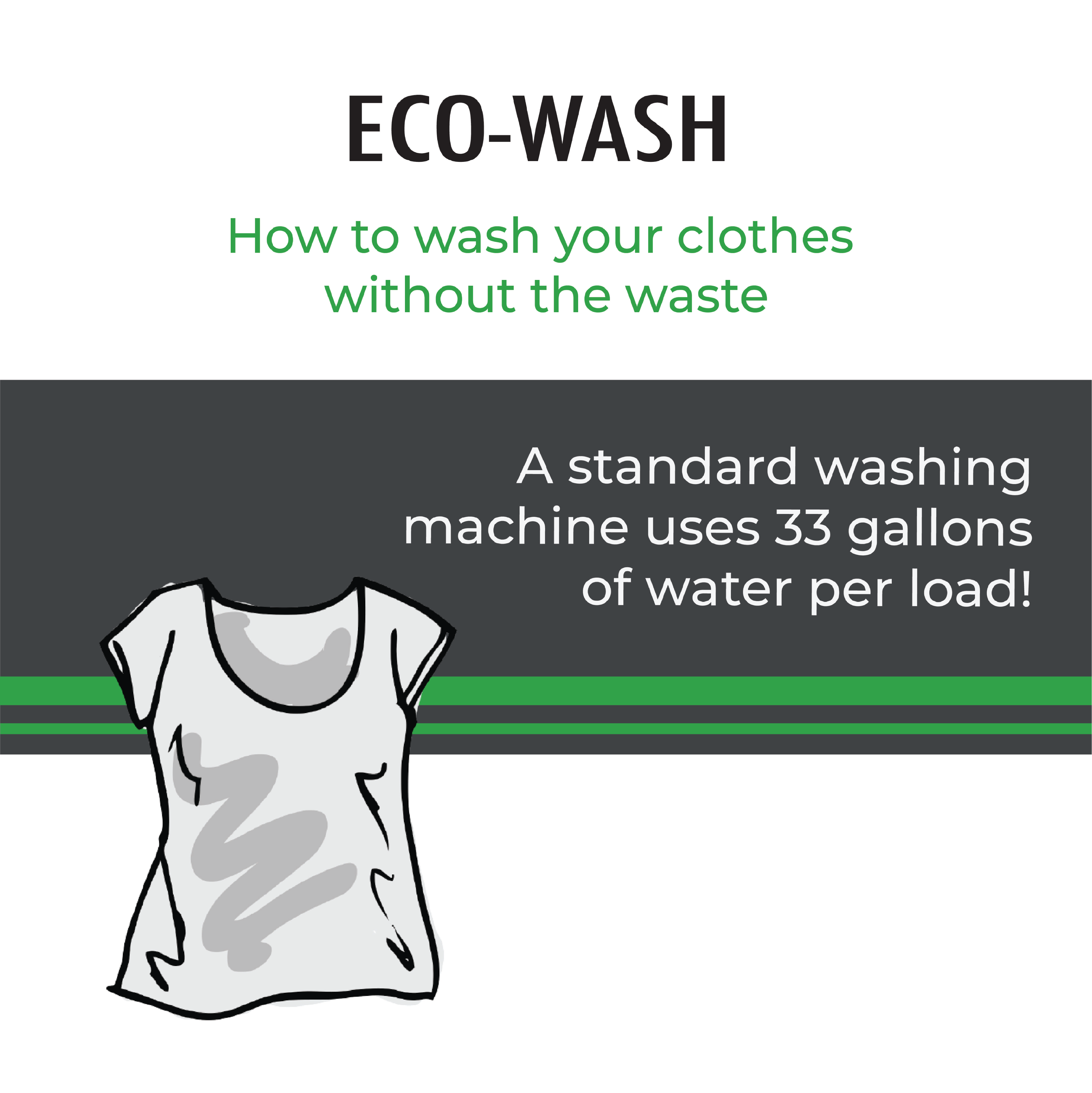 Eco-Wash, standard washing machines use 33 gallons of water per load. (cartoon shirt above cartoon tub of water with water splashing out of tub) (Enviroage logo)